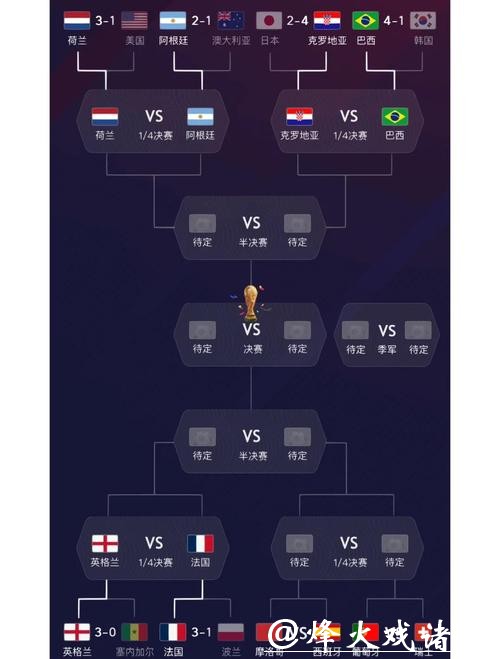 全面解析世界杯球队进攻能力表现趋势