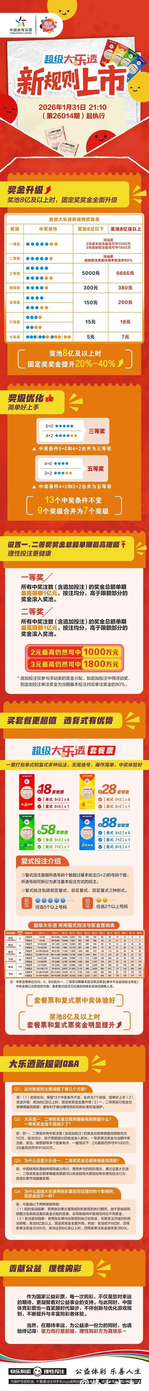 2026世界杯下注：安全可靠的投注方式解析