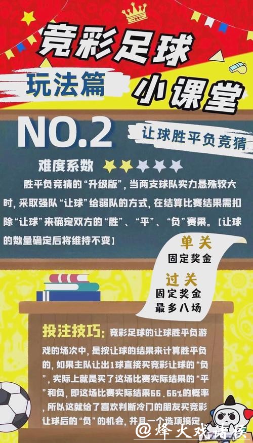 世界杯正规竞猜平台:深入探讨行业游戏规则窍门 世界杯正规竞猜平台:深入探讨行业游戏规则窍门