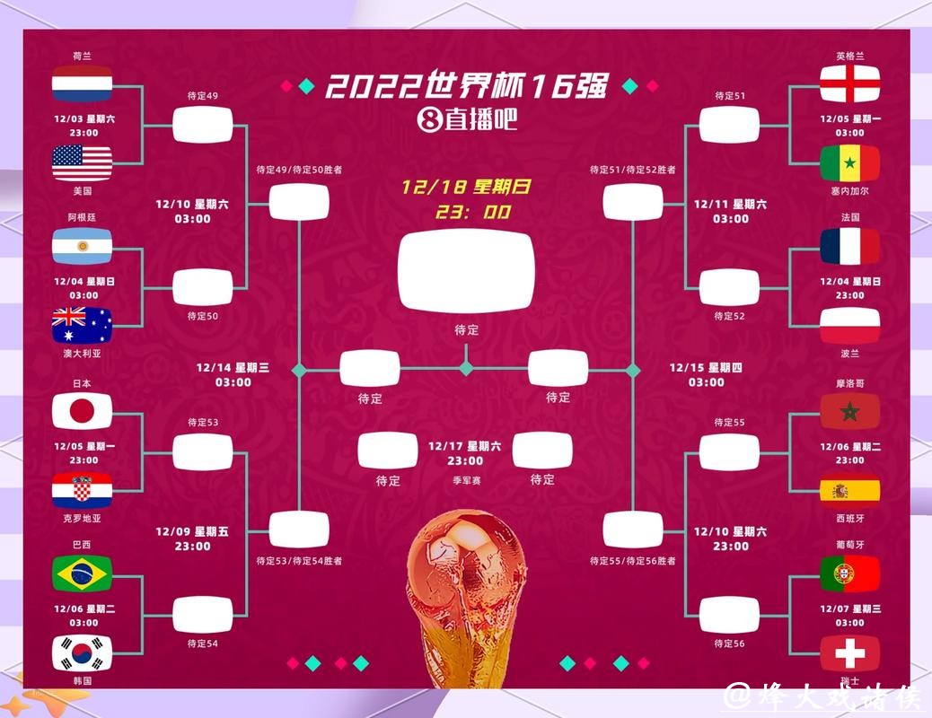 参与2026世界杯竞猜的风险评估 参与2026世界杯竞猜的风险评估