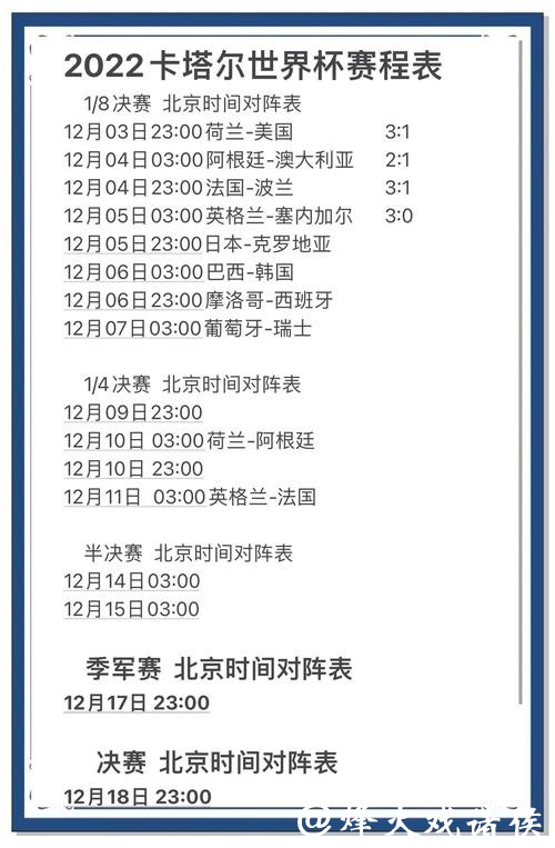 世界杯竞猜:了解球队历史数据很重要 世界杯竞猜:了解球队历史数据很重要