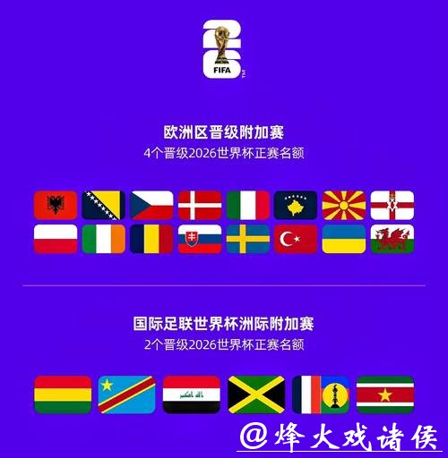 盘点2026世界杯竞猜热门球队 盘点2026世界杯竞猜热门球队