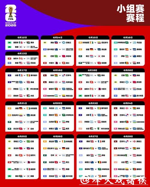 2026世界杯外围:值得关注的新星球员名单 2026世界杯外围:值得关注的新星球员名单